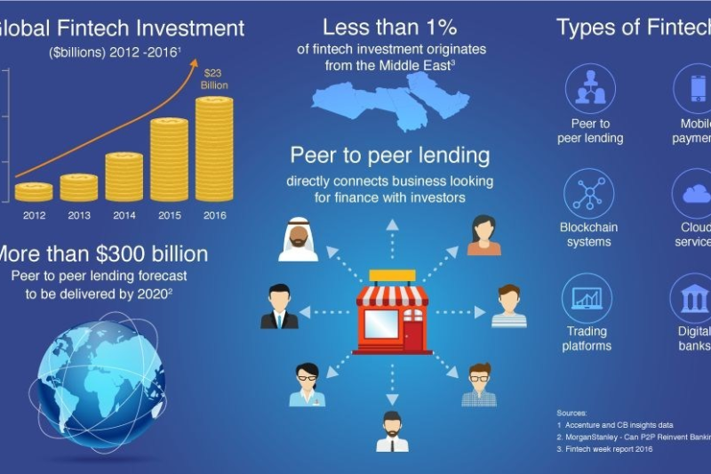 This New Crypto-Fintech Partnership Could Transform Mortgage Lending