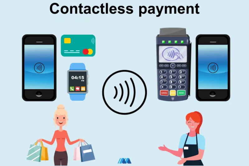 From Cash to Digital Coins: How America Is Quietly Going Cashless Faster Than Expected